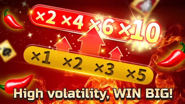 Adventure themed slot game